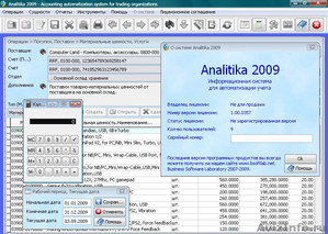Analitika 2009 - Бесплатный инструмент для управления торговой организацией - Изображение #1, Объявление #390761