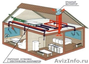 Монтаж и очистка вентиляции и кондиционеров в Бурятии - Изображение #1, Объявление #1226472